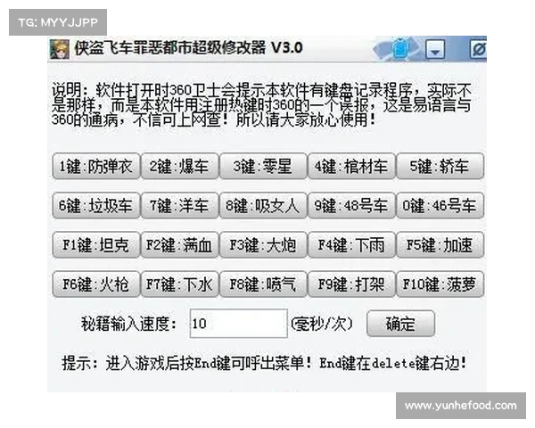 侠盗飞车修改器优化技巧揭秘 提升游戏体验的实用方法分析 侠盗飞车修改器优化技巧揭秘 提升游戏体验的实用方法分析
