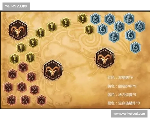 如何选择与搭配锤石符文提升辅助效果和团队配合能力 如何选择与搭配锤石符文提升辅助效果和团队配合能力