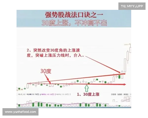 揭秘红玉圣殿突袭背后的高额获利秘诀与策略解析